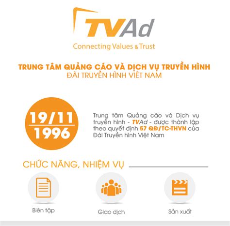TVAd .